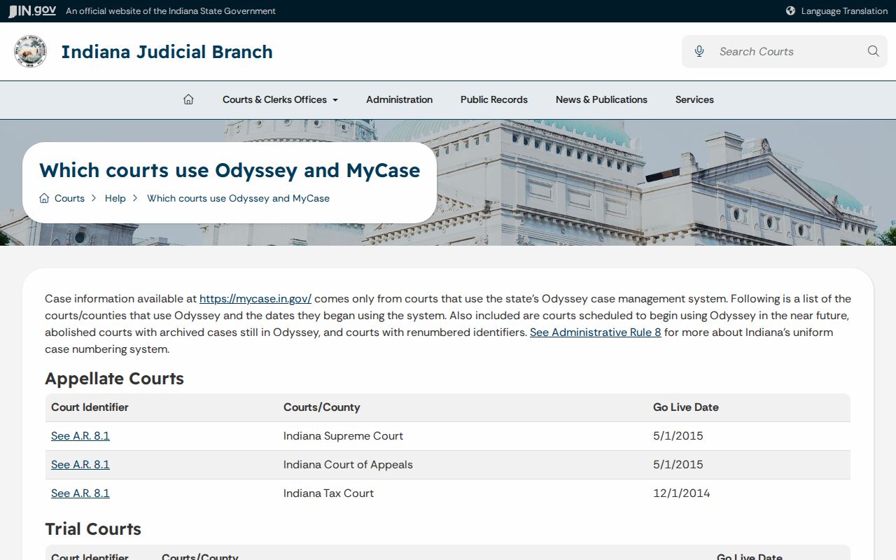 Indiana Odyssey overview listing Decatur County courts